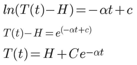 揭秘牛顿发明了什么，10个最神秘的世界发现