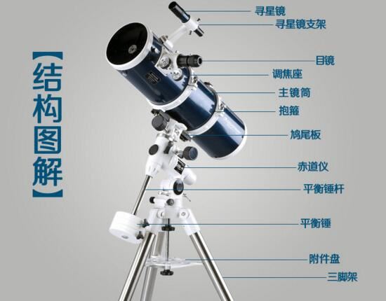 揭秘牛顿发明了什么，10个最神秘的世界发现