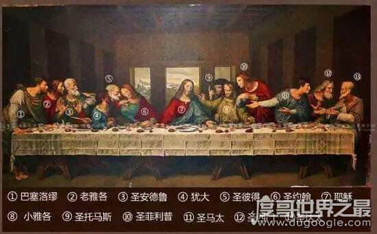 达芬奇最后的晚餐的故事，画中哪个是背叛耶稣的犹大
