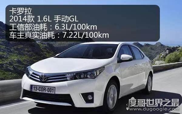 30款最省油的车排行榜，1升油可跑3000公里的车
