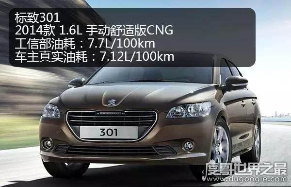 30款最省油的车排行榜，1升油可跑3000公里的车