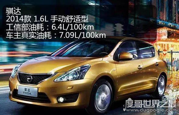 30款最省油的车排行榜，1升油可跑3000公里的车