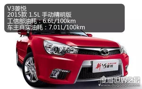 30款最省油的车排行榜，1升油可跑3000公里的车