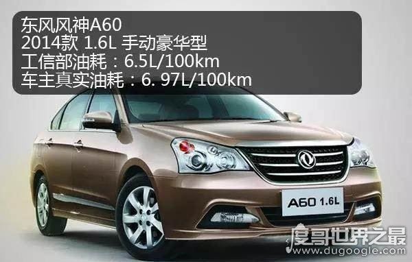 30款最省油的车排行榜，1升油可跑3000公里的车