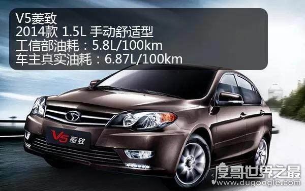30款最省油的车排行榜，1升油可跑3000公里的车