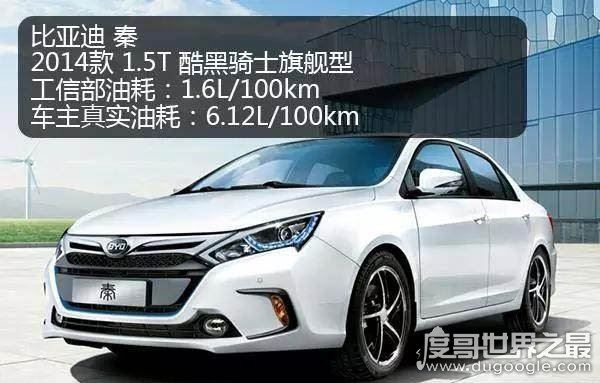 30款最省油的车排行榜，1升油可跑3000公里的车