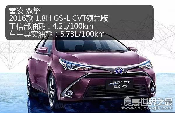 30款最省油的车排行榜，1升油可跑3000公里的车