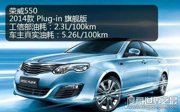 30款最省油的车排行榜，1升油可跑3000公里的车