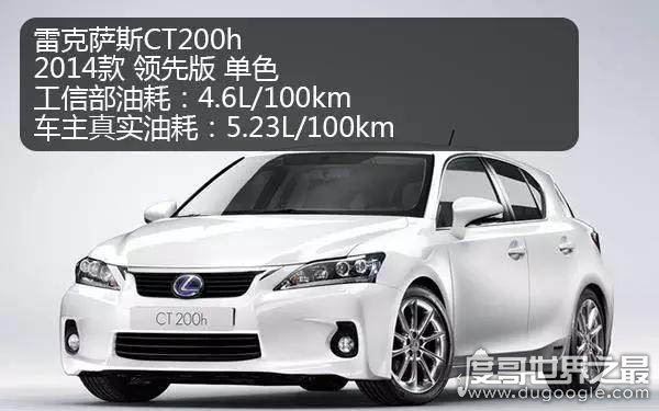 30款最省油的车排行榜，1升油可跑3000公里的车