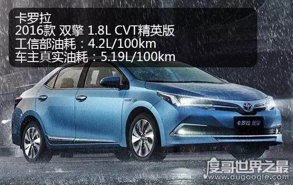 30款最省油的车排行榜，1升油可跑3000公里的车