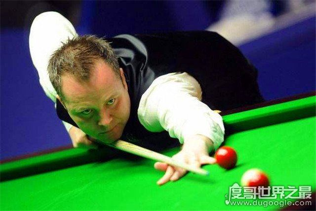 2019最新斯诺克世界排名，马克·塞尔比目前世界排名第一