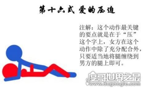 男女最常用的体位大全和姿势图解,18种最常用的姿势盘点