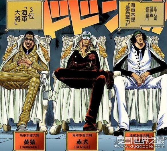 海贼王人物实力排名前十，哥尔·D·罗杰用意志征服了世界