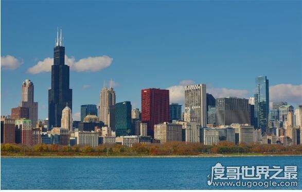 面积最大的美国城市排名，最大的是纽约(不仅面积大还很繁华)