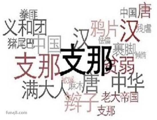 支那人是什么意思(东亚病夫) 支那人一词的由来?