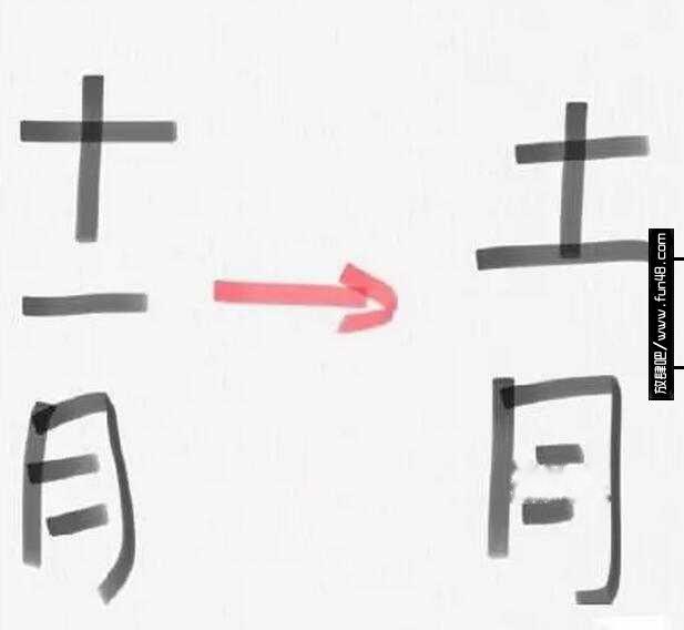 吃土是什么意思?吃土是什么梗?吃土表情包全集!