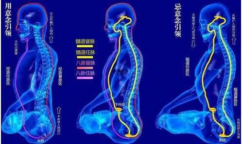 三尸是什么?道教为什么要斩三尸?三尸的传说！