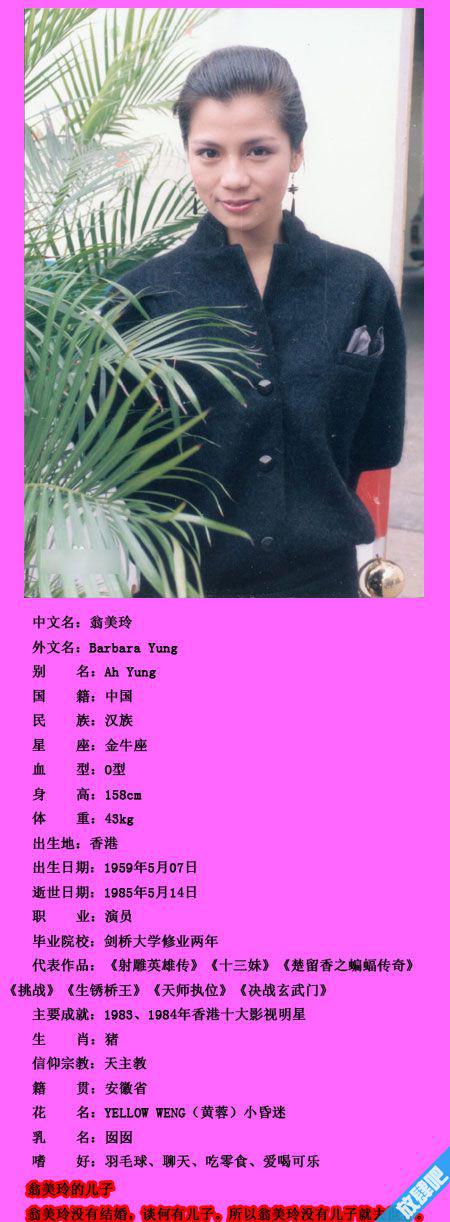 翁美玲的个人资料儿子/翁美玲父亲是海关母亲张明如是小三