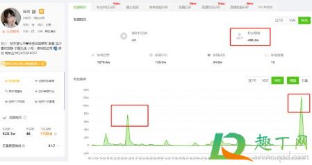 痞幼照片怎么回事?痞幼价格照片内容事件