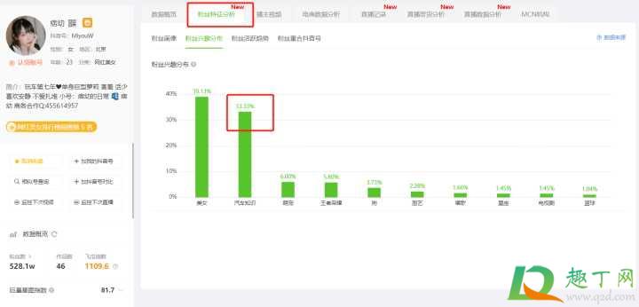 痞幼照片怎么回事?痞幼价格照片内容事件