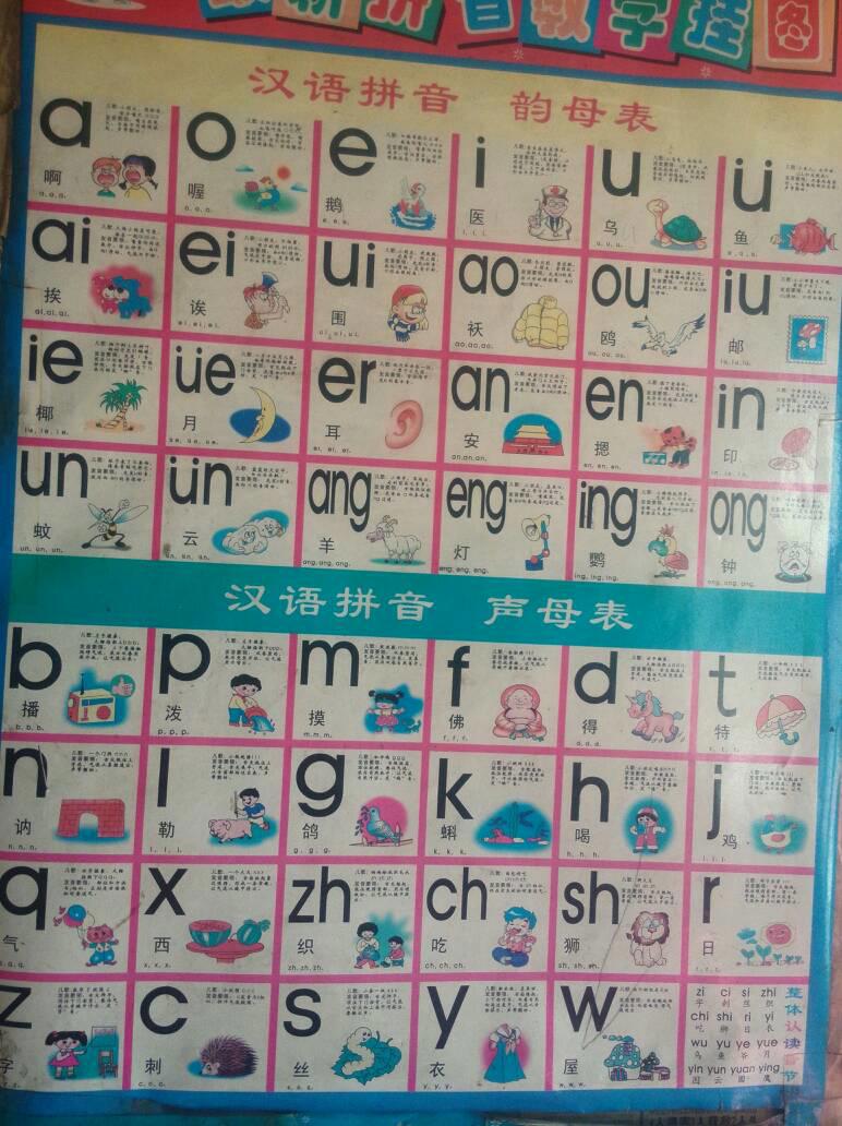 abcdefg是多大-AA、A、B、C、D、E、F、G罩杯分别有多大,拿个参照物来说下。