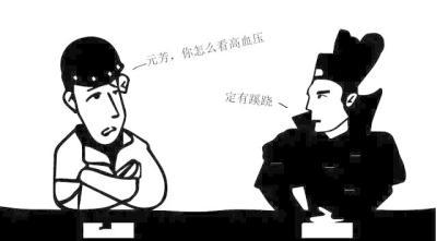 高血压的6个危险因素