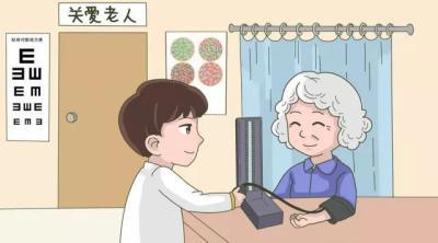 什么时候高血压？