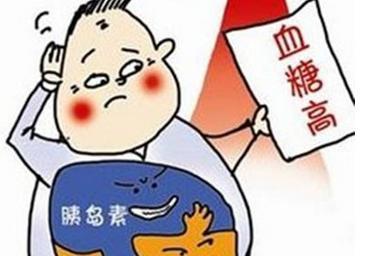 高血糖的症状有那些?