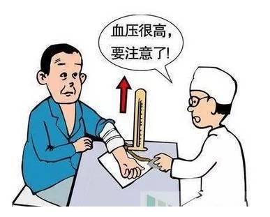 怎样治疗重度高血压