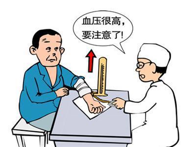 降血压最好的方法是什么？