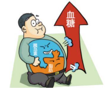 尿不尽警惕是否患上糖尿病