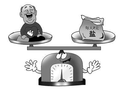 降血压有哪些蔬菜你知道吗?