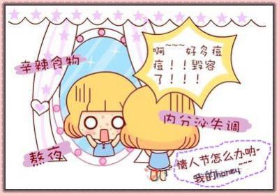 祛痘小妙招