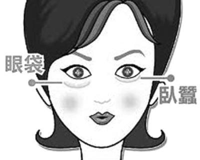 眼袋，黑眼圈困扰着爱美女性，该怎样祛除呢？