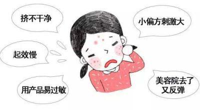 痘痘也分几类,对症下药方能快速祛痘
