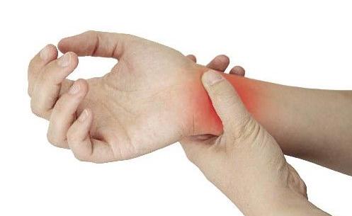 手腕关节疼痛治疗方法
