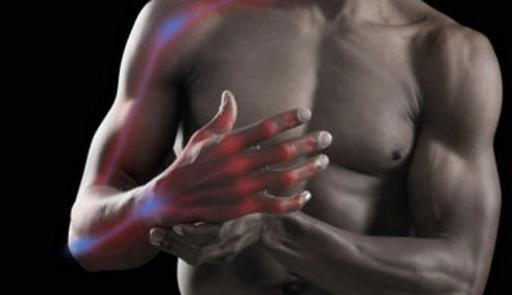 手腕关节痛是怎么回事