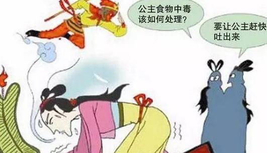 食物中毒什么表现症状有哪些