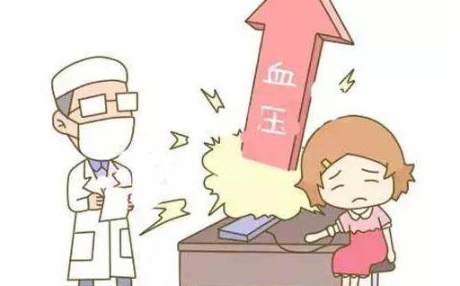 预防怀孕期间的高血压