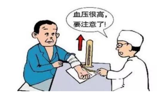 预防怀孕期间的高血压
