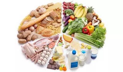 全球最健康的20种食物