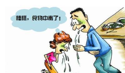 重复使用的购物袋可能构成食物中毒的风险