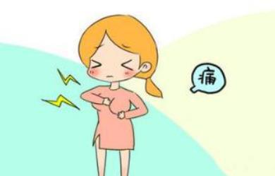哪些人容易得乳腺疾病