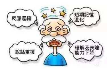 预防老年痴呆的小窍门