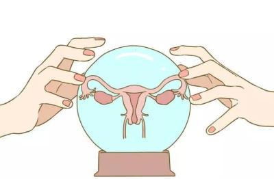 绝经期十大要点
