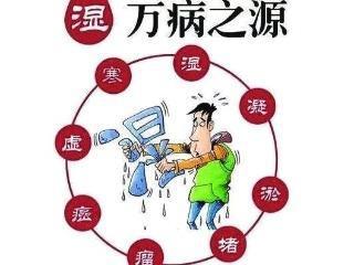 身体湿气重有哪些表现?
