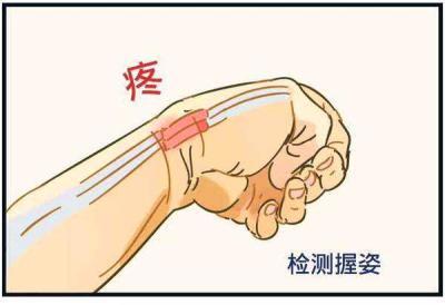 腱消炎该如何治疗