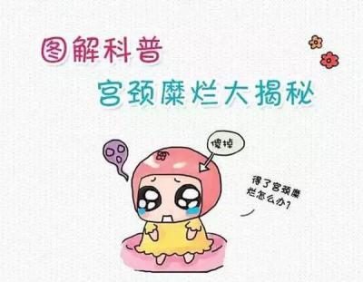 宫颈糜烂是一种病吗？