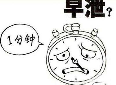 重度早泄能治愈吗?
