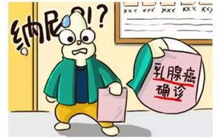 男性乳房发育或乳房增大的所有信息